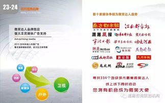北鎮(zhèn)市品牌策劃公司 一站式營銷策劃解決方案，助力企業(yè)騰飛